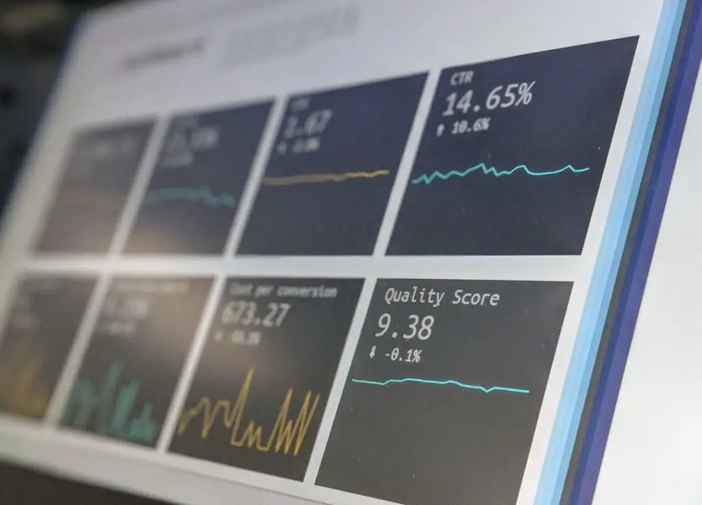 ads management dashboard with digital advertising metrics